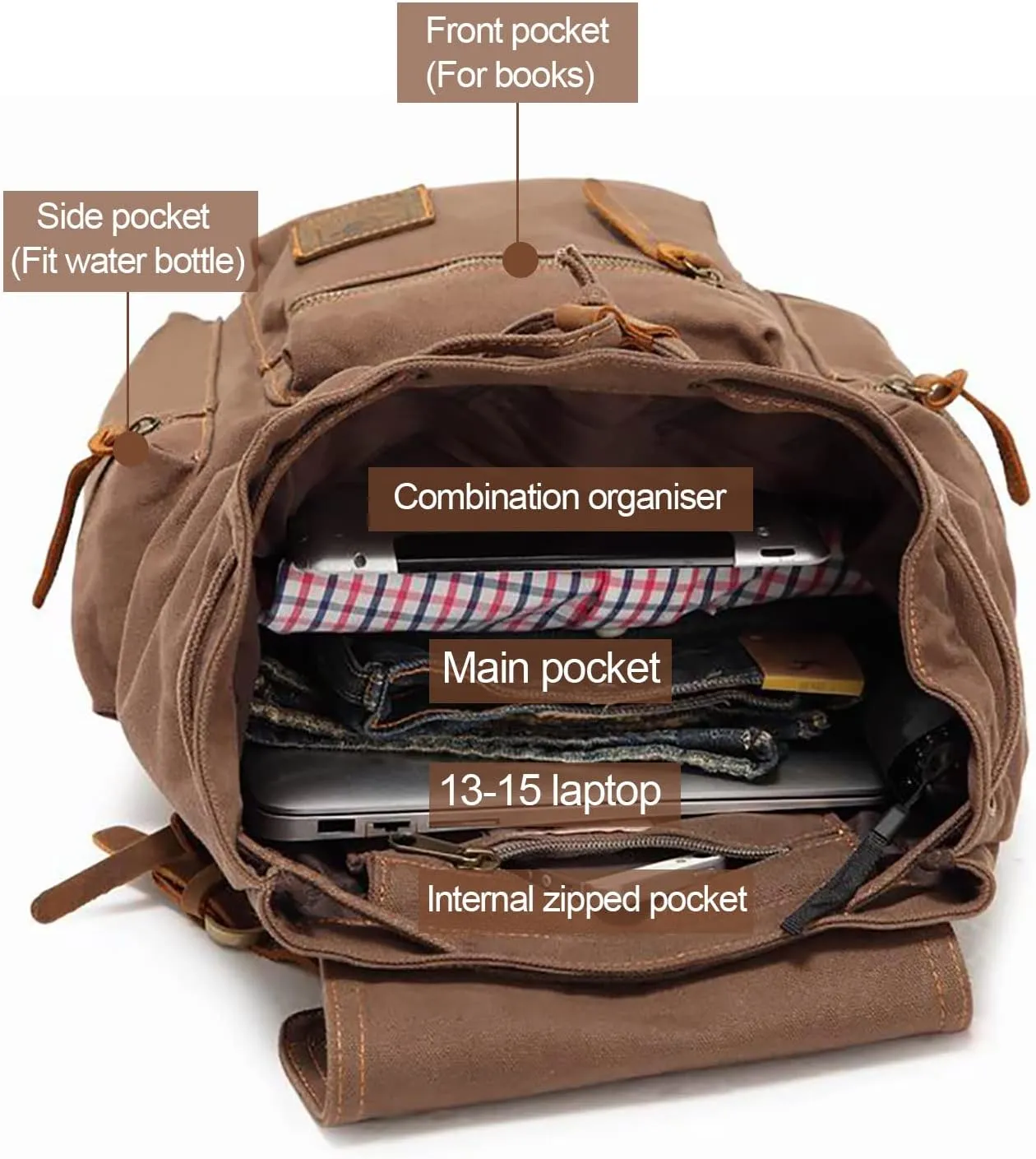 AUGUR High Capacity Canvas Vintage Backpack - for School Travel 12-15" Laptop Backapcks for Men Casual Daypacks Rucksack (M-Coffee)