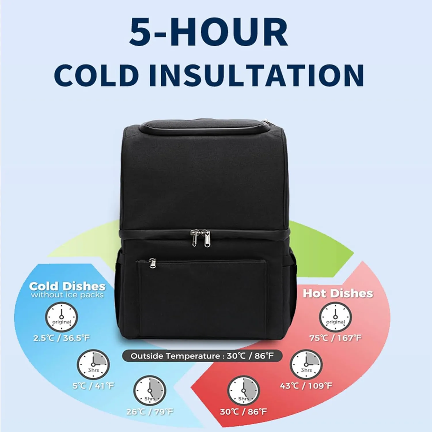 Car Camping Coolers for DS 3 Crossback/7 Crossback/Concept/3/4/5/6/9, Waterproof Portable Cooler, Leak Proof Picnic Insulated Bag, Ultra-Light Premium Ice Chest Box,F-Rainforest Camouflage
