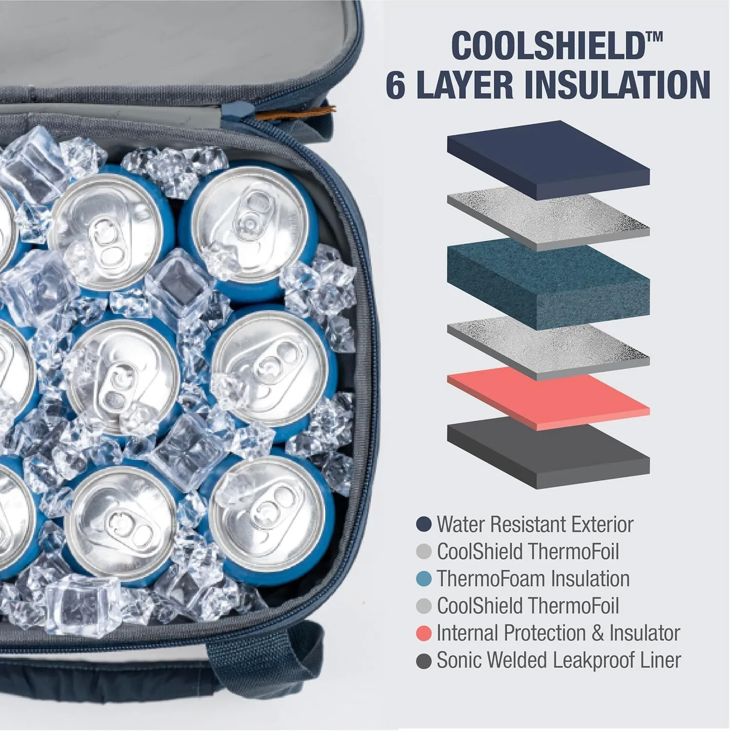 CleverMade Collapsible Cooler Bag, 30 Can Beach & Travel Car Cooler, Folding Soft Cooler, Shoulder Strap, Bottle Opener, Great Car Coolers for Travel, Leak Proof Cooler Bag [Cool Gray/Cognac]