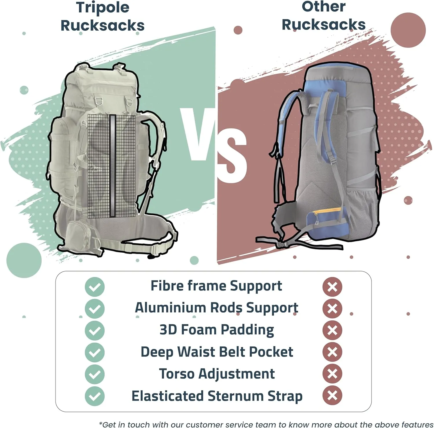 Colonel 95 Litres Rucksack   Detachable Day Pack