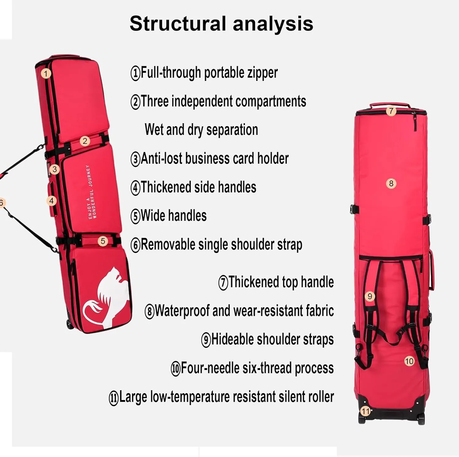Double Rolling Ski Bag Snow Roller Bag - Ski Bag with Wheels Foldable Wheeled Ski Bag for Single Ski or 2 Sets Skis Accommodates Ski Boot