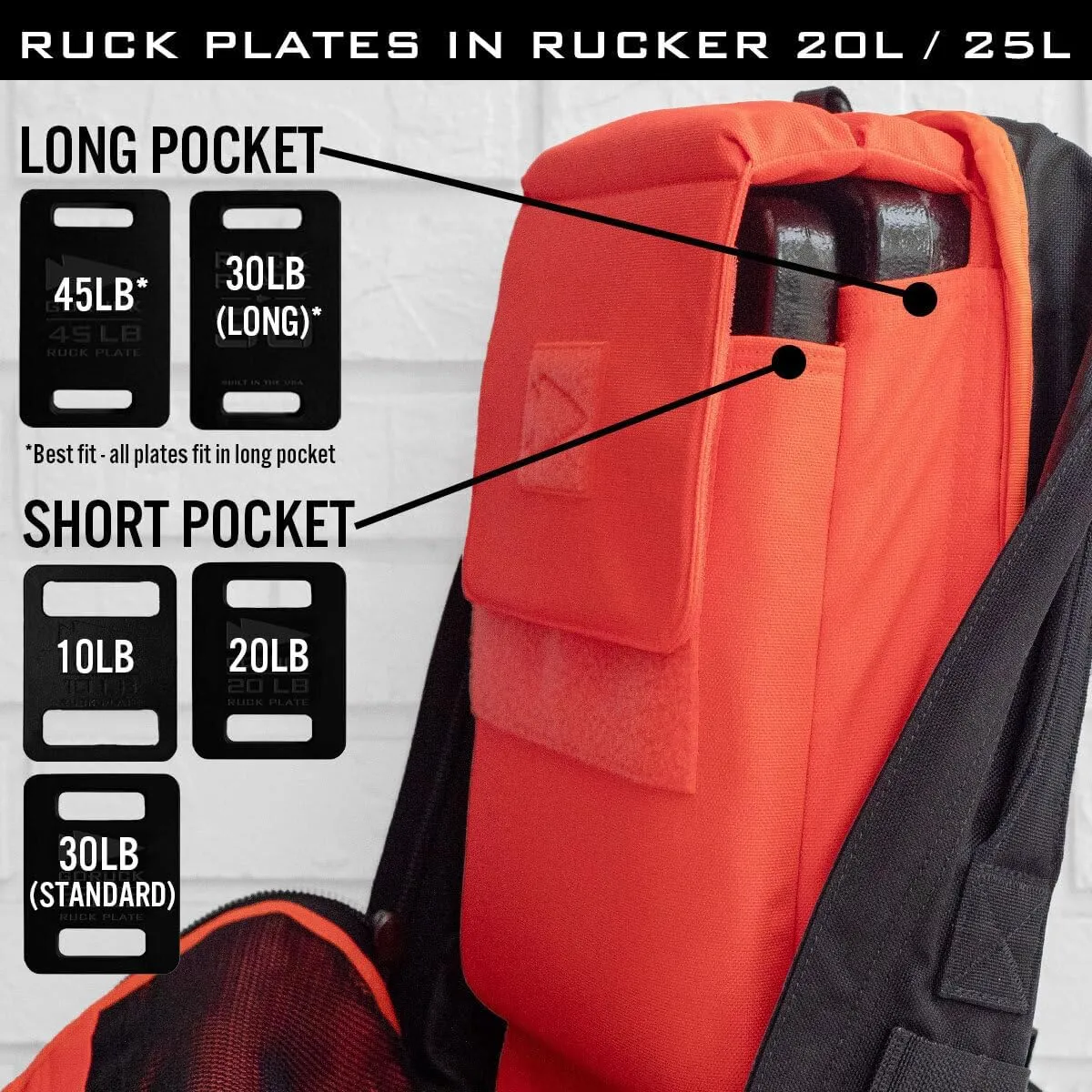 GORUCK Rucker 4.0 20L Black with White Embroidery - Purpose Built Rucking Backpack, Military Weight Training Rucksack w/Ruck Plate Pocket and Extra Padded Straps