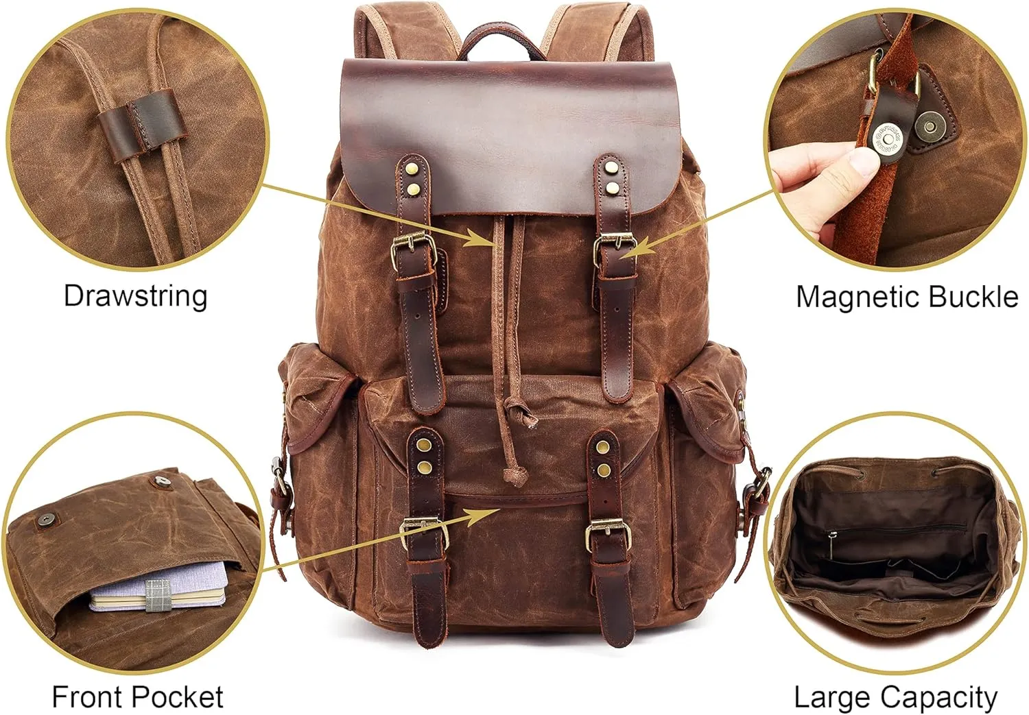 HuaChen Leather Backpack for Men,Waxed Canvas Shoulder Rucksack for Travel Laptop School