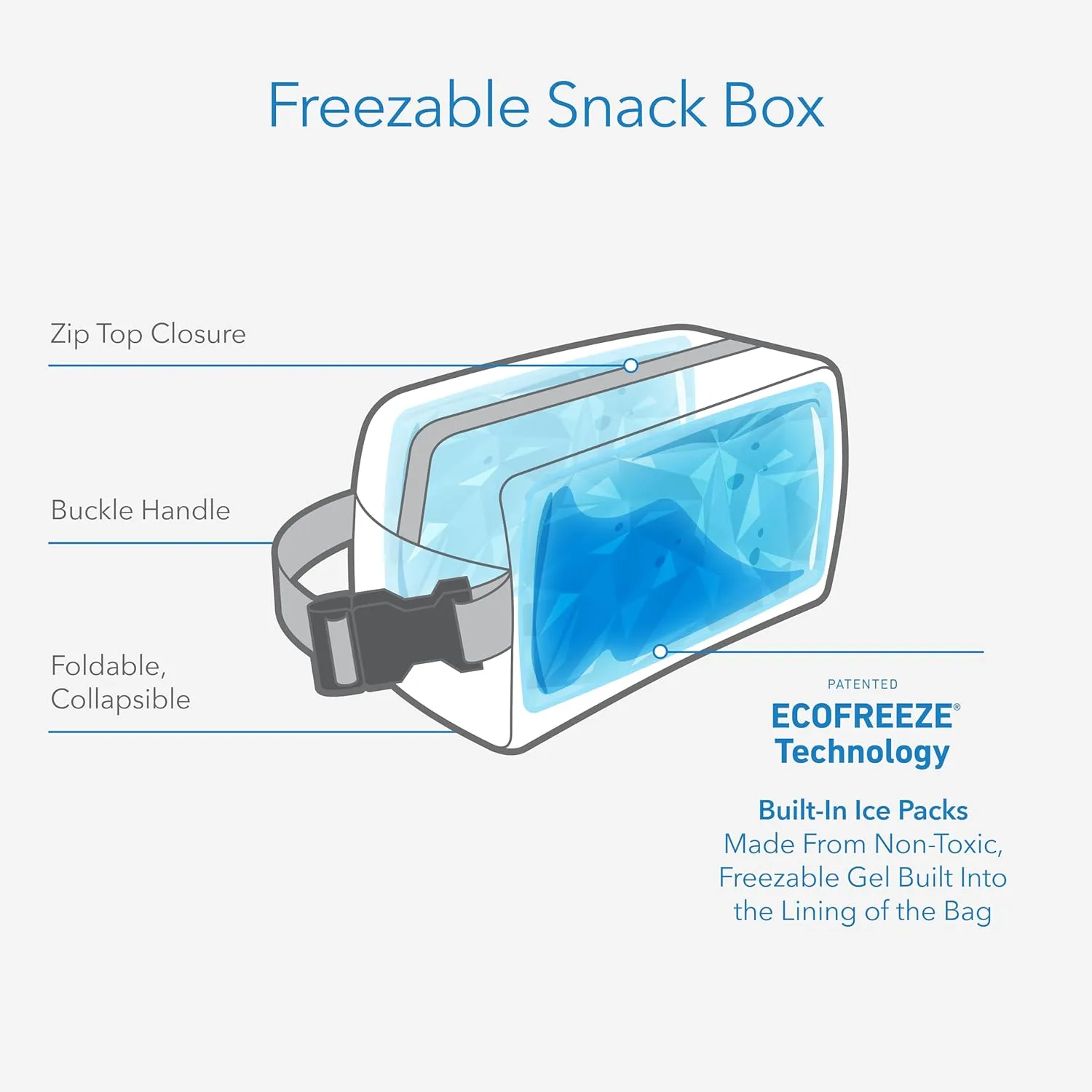 PackIt Freezable Snack Box, Triangle Stripes, Built with EcoFreeze Technology, Collapsible, Reusable, Zip Closure with Buckle Handle, Great for All Ages and Fresh Snacks on the go
