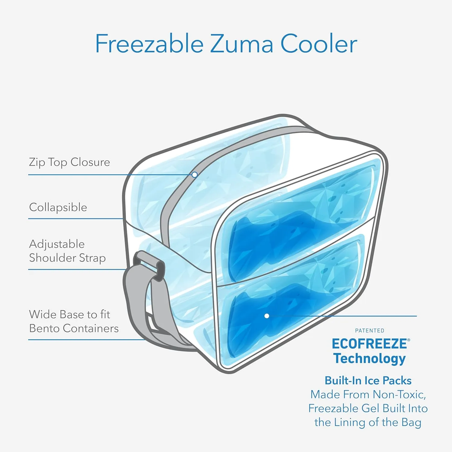 PackIt Freezable Zuma Can Cooler, Built with EcoFreeze Technology, Collapsible, Reusable, Zip Closure with Adjustable Shoulder Strap, Fits 15, 12 Oz Cans