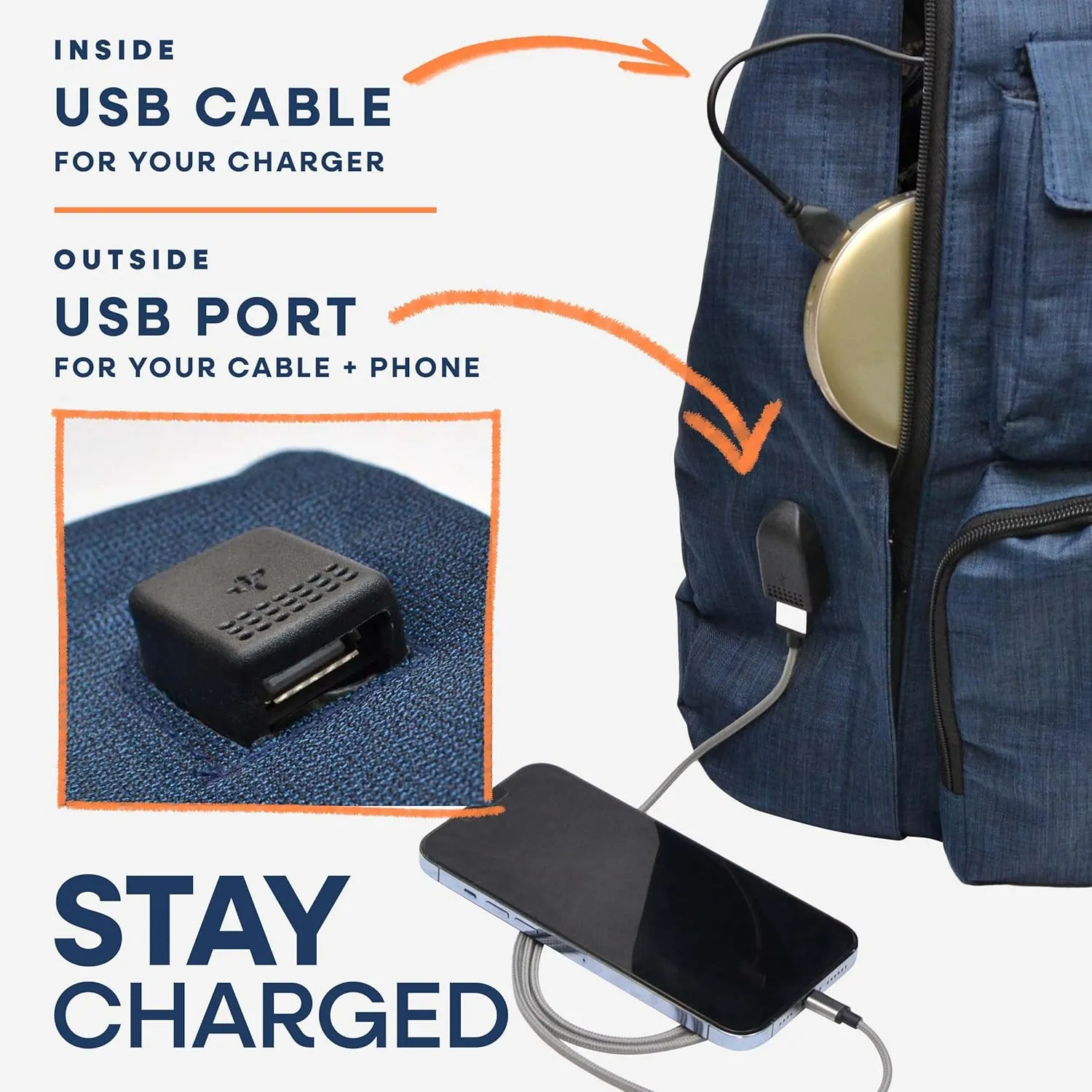 Rucksack Pickleball Bag, Anti-Theft Crossbody Sling, USB Charging Connector Port, Backpack, Soho Collection Navy