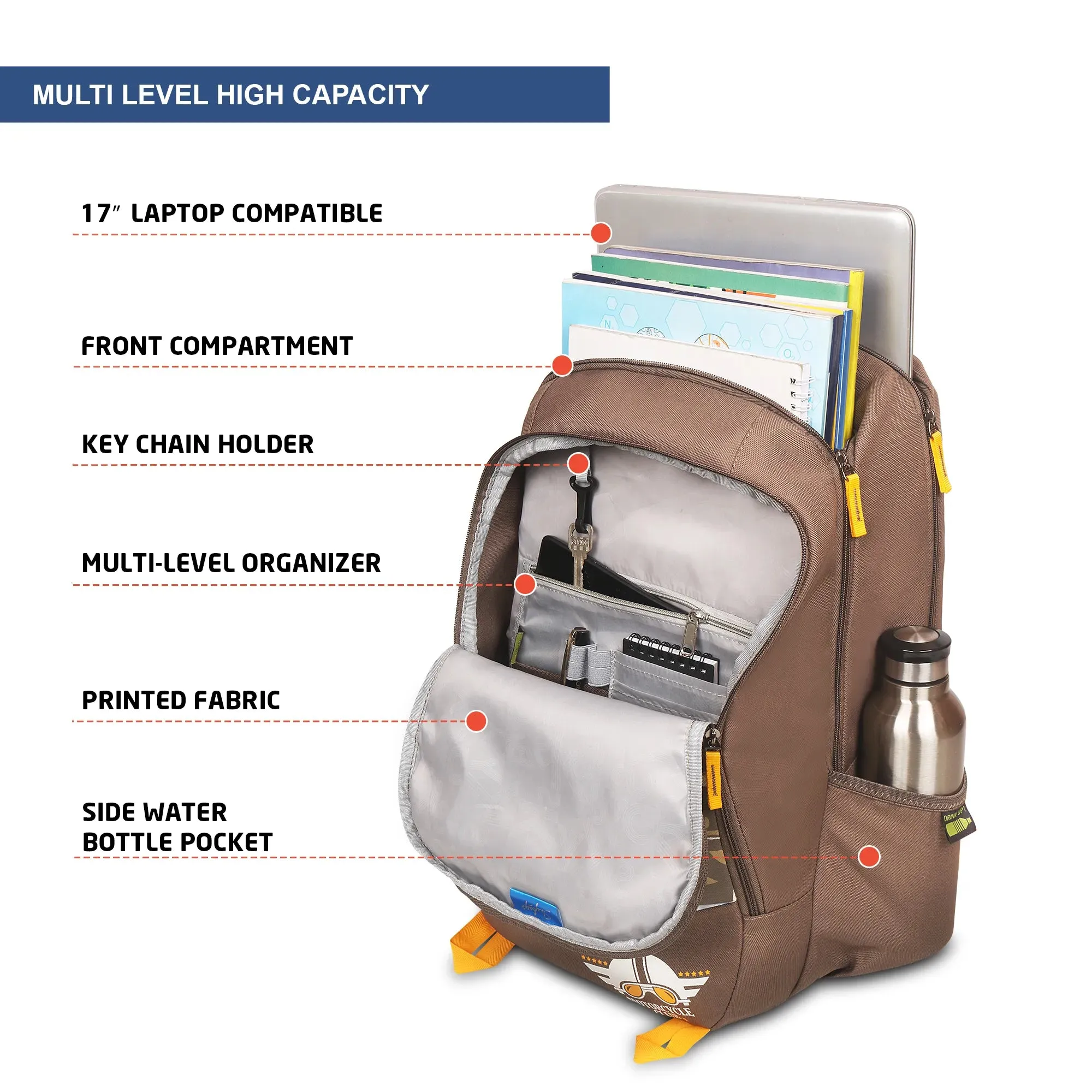 Skybags Offroader Pro  Laptop Backpack  Navy Blue