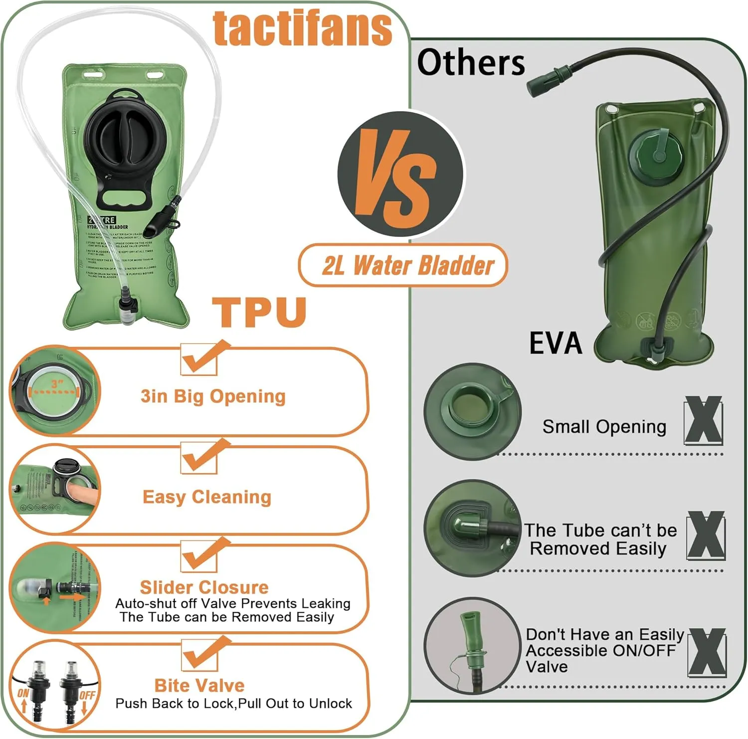 Tactical Mini Molle Hydration Pack,Molle Hydration Carrier with IFAK Pouch&US Flag&Med Patch,Hydropack for 2L Water Bladder