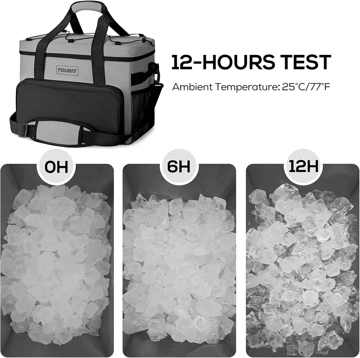 TOURIT Cooler Bag 24/35/46-Can Insulated Soft Cooler Portable Cooler Bag 14.6/24/32L Large Lunch Cooler for Picnic, Beach, Work, Trip