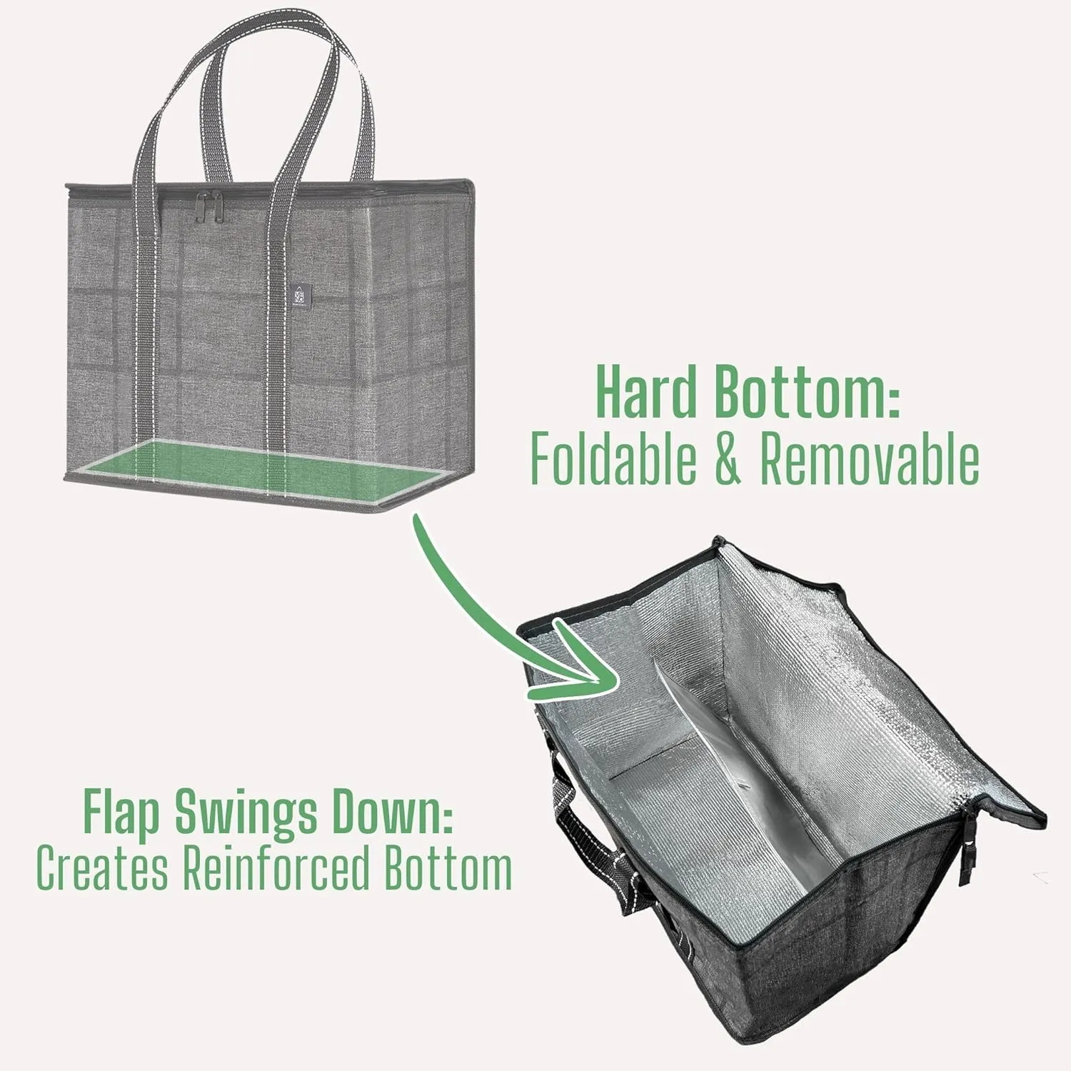VENO 2 Pack Cooler Bag and Insulated Grocery Bags for Food Delivery, Collapsible Cooler. Reusable Shopping Bags for Groceries with Hard Bottom, Zippered Top, Foldable, Heavy-Duty (Windowpane, 2 Pack)