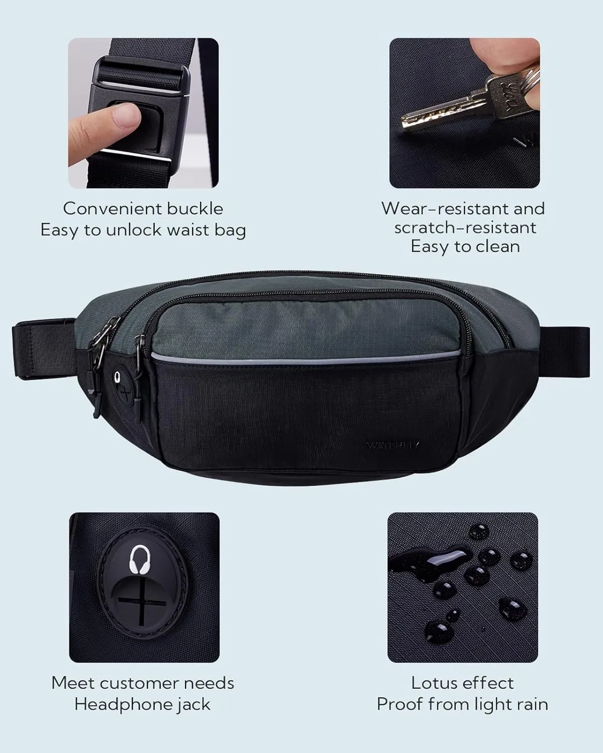 WATERFLY Fanny Pack Waist Bag: Large Waist Packs for Women Men Fashion Crossbody Belt Bags for Hiking Running Travel Walking-Black & Gray